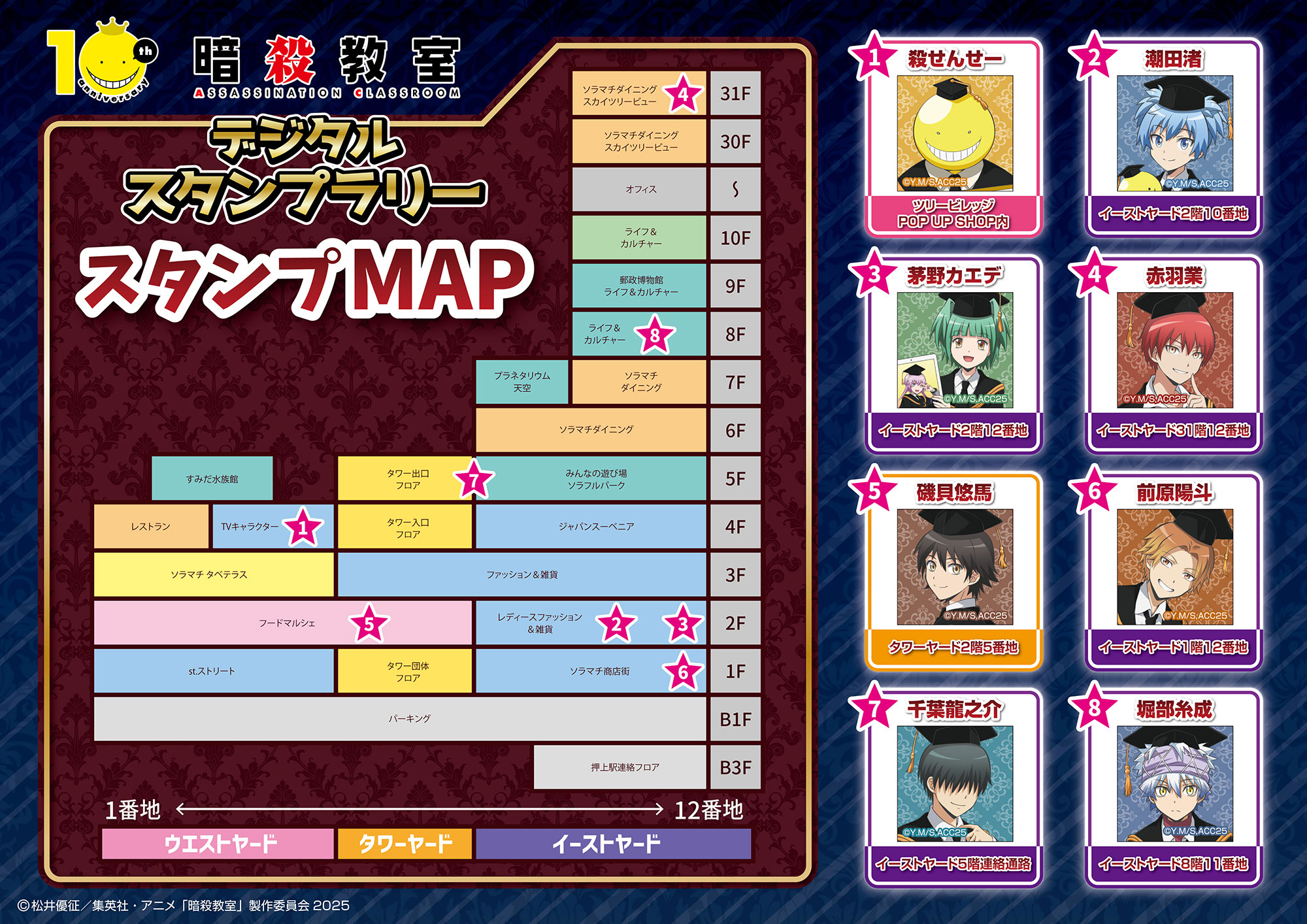 スタンプ設置場所